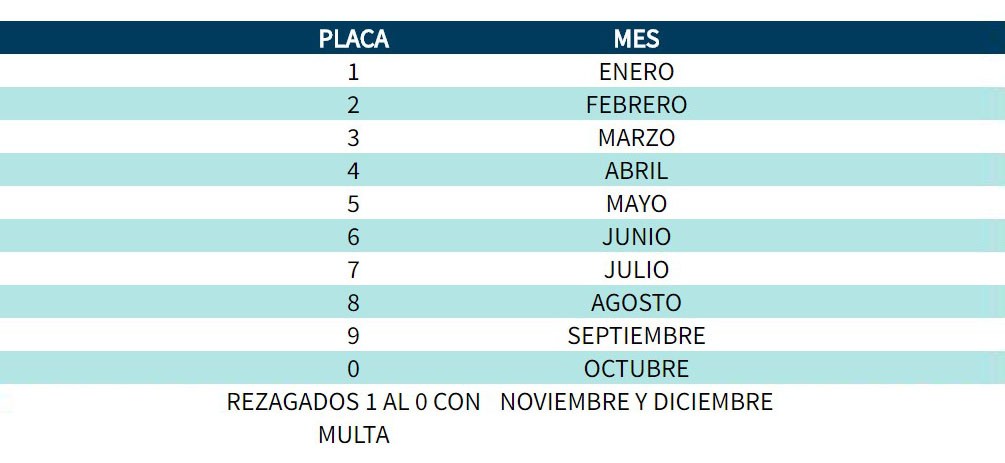 Calendario-verificacion-vehicular-Aguascalientes